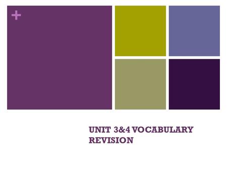 + UNIT 3&4 VOCABULARY REVISION. + RECOVER (V.) Neil is still trying to ………….. from shock. I think it will take a lot of time for him to return to his.