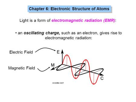 Chapter 6: Electronic Structure of Atoms Light is a form of electromagnetic radiation (EMR): an oscillating charge, such as an electron, gives rise to.