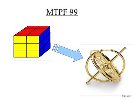 JEB 2/15/99 MTPF 99. JEB 2/15/99 MTPF 1 MTPF 2 Dallas 1989 Phoenix 1992.