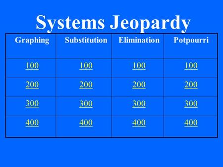 Systems Jeopardy 400 300 200 100 PotpourriEliminationSubstitutionGraphing.