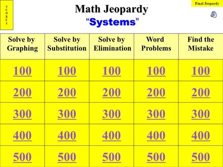 Math Jeopardy Solve by Graphing Solve by Substitution Solve by Elimination Word Problems “Systems” Find the Mistake SCORESSCORES 100 200 300 400 500 Final.