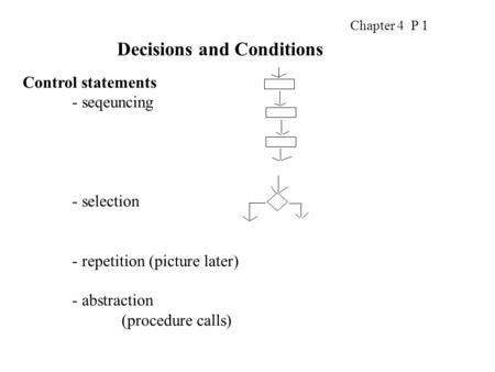 Chapter 4 P 1 Decisions and Conditions Control statements - seqeuncing - selection - repetition (picture later) - abstraction (procedure calls)