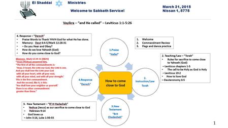 El Shaddai Ministries March 21, 2015 Welcome to Sabbath Service! Nissan 1, 5775 1.