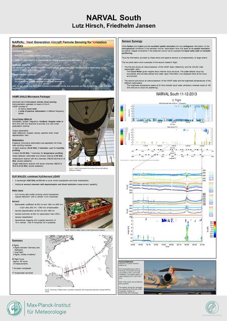 NARVAL South Lutz Hirsch, Friedhelm Jansen Sensor Synergy While Radars and Lidars provide excellent spatial resolution but only ambiguous information on.