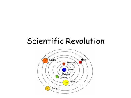 Scientific Revolution