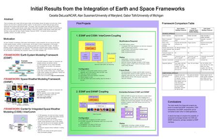 Initial Results from the Integration of Earth and Space Frameworks Cecelia DeLuca/NCAR, Alan Sussman/University of Maryland, Gabor Toth/University of Michigan.