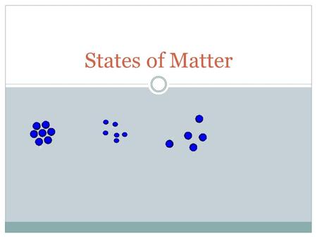 States of Matter.