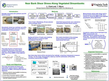 Methods A predictive method will be developed from NBSS measurements and vegetation/channel properties from the flume data. The predictive method will.