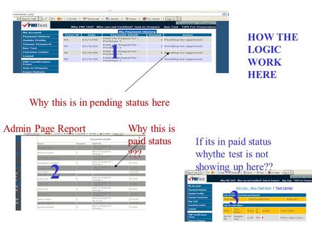 Why this is in pending status here Why this is paid status ??? Admin Page Report If its in paid status whythe test is not showing up here?? HOW THE LOGIC.