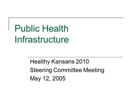 Public Health Infrastructure Healthy Kansans 2010 Steering Committee Meeting May 12, 2005.