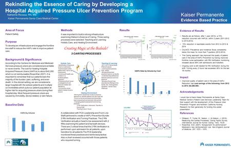 Area of Focus Patient Safety Purpose To develop an infrastructure and engage the frontline line staff to reduce the HAPU rate to improve patient care.