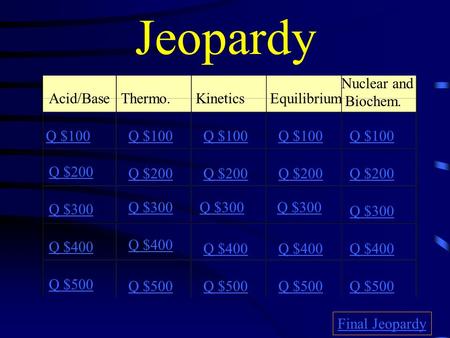 Jeopardy Acid/BaseThermo.KineticsEquilibrium Nuclear and Biochem. Q $100 Q $200 Q $300 Q $400 Q $500 Q $100 Q $200 Q $300 Q $400 Q $500 Final Jeopardy.