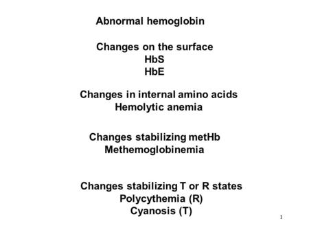 Abnormal hemoglobin Changes in internal amino acids Hemolytic anemia Changes on the surface HbS HbE Changes stabilizing metHb Methemoglobinemia Changes.