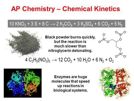 AP Chemistry – Chemical Kinetics Black powder burns quickly, but the reaction is much slower than nitroglycerin detonating. 4 C 3 H 5 (NO 3 ) 3 → 12 CO.