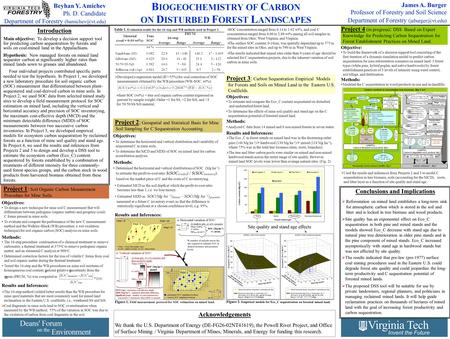 Project 2: Geospatial and Statistical Basis for Mine Soil Sampling for C Sequestration Accounting. Objectives: To determine the horizontal and vertical.