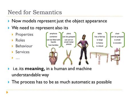 Need for Semantics  Now models represent just the object appearance  We need to represent also its  Properties  Roles  Behaviour  Services  … 