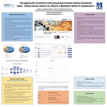 THE GRADUATE STUDENTS FOR OCEAN EDUCATION (GROE) FACEBOOK PAGE: USING SOCIAL MEDIA TO CREATE A BROADER IMPACTS COMMUNITY Hayley N. Schiebel 1, Robert F.