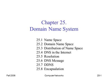 Fall 2006Computer Networks25-1 Chapter 25. Domain Name System 25.1 Name Space 25.2 Domain Name Space 25.3 Distribution of Name Space 25.4 DNS in the Internet.