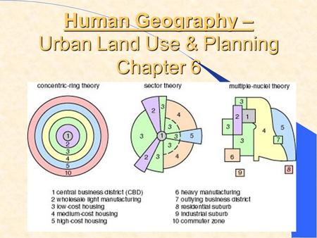 Human Geography – Urban Land Use & Planning Chapter 6