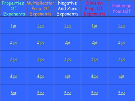 2 pt 3 pt 4 pt 5pt 1 pt 2 pt 3 pt 4 pt 5 pt 1 pt 2pt 3 pt 4pt 5 pt 1pt 2pt 3 pt 4 pt 5 pt 1 pt 2 pt 3 pt 4pt 5 pt 1pt Properties Of Exponents Multiplication.