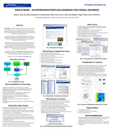 Abstract BarleyBase is a USDA-funded public repository for plant microarray data. BarleyBase houses raw and normalized expression data from the 22K Affymetrix.