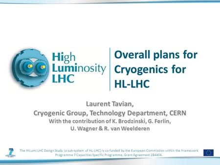 The HiLumi LHC Design Study (a sub-system of HL-LHC) is co-funded by the European Commission within the Framework Programme 7 Capacities Specific Programme,