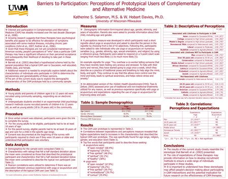 For more information, please contact Katherine Salamon at Barriers to Participation: Perceptions of Prototypical Users of Complementary.