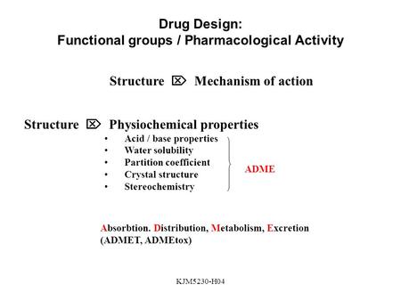 Functional groups / Pharmacological Activity