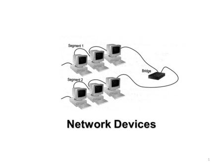 Network Devices.