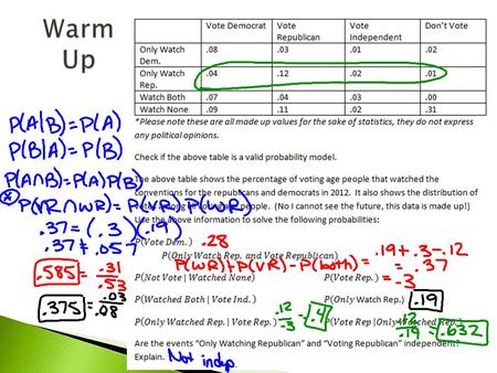 Tree Diagrams  If you toss a fair coin twice, what’s the probability you get two heads?