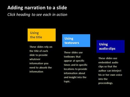 These slides use textboxes that appear at specific times and in specific locations to provide information about and insight into the topic. These slides.