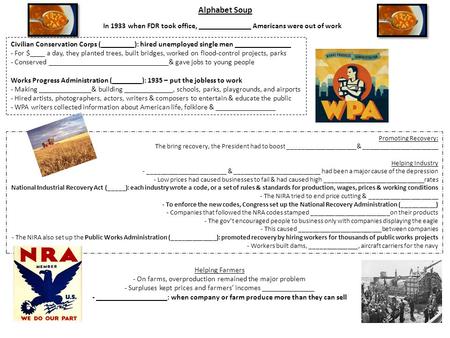 Alphabet Soup In 1933 when FDR took office, ______________ Americans were out of work Civilian Conservation Corps (_________): hired unemployed single.