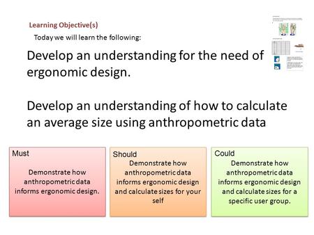 Develop an understanding for the need of ergonomic design. Develop an understanding of how to calculate an average size using anthropometric data Learning.