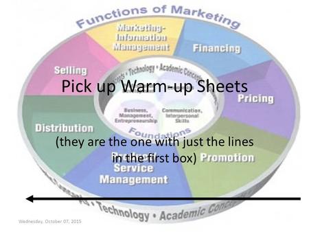 Wednesday, October 07, 2015 Pick up Warm-up Sheets (they are the one with just the lines in the first box)