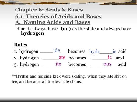  acids always have as the state and always have A. Naming Acids and Bases 6.1 Theories of Acids and Bases Chapter 6: Acids & Bases Rules 1. hydrogen.