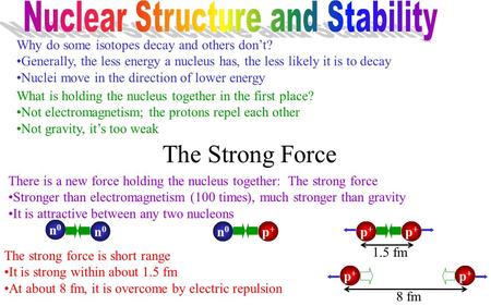 Why do some isotopes decay and others don’t? Generally, the less energy a nucleus has, the less likely it is to decay Nuclei move in the direction of lower.