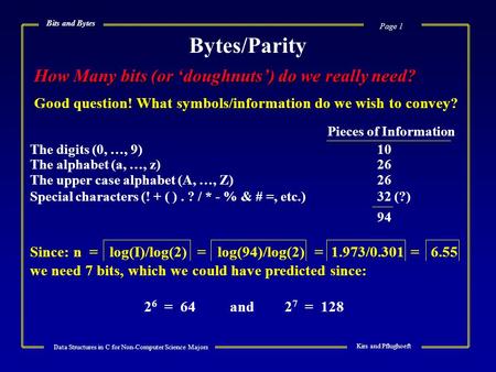 Page 1 Data Structures in C for Non-Computer Science Majors Kirs and Pflughoeft Bits and Bytes How Many bits (or ‘doughnuts’) do we really need? Good question!