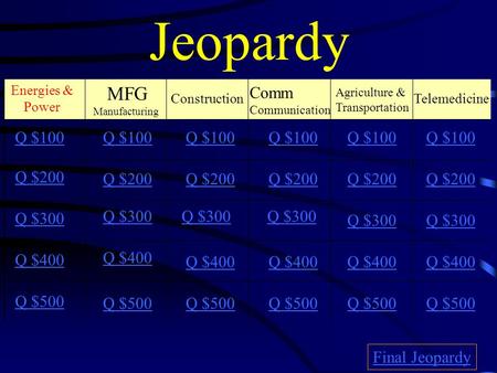 Jeopardy Energies & Power MFG Manufacturing Construction Comm Communication Agriculture & Transportation Q $100 Q $200 Q $300 Q $400 Q $500 Q $100 Q $200.