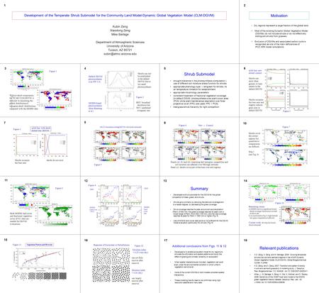 Development of the Temperate Shrub Submodel for the Community Land Model-Dynamic Global Vegetation Model (CLM-DGVM) Xubin Zeng Xiaodong Zeng Mike Barlage.