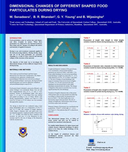Table 1 Parameters of length ratio (length to initial length) variation model for beans during drying (L/L 0 = A + B MR) L:D ratio A B R 2 1:1 0.6731 0.3757.