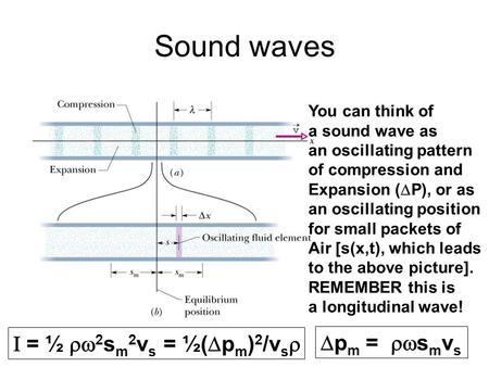 Sound waves You can think of a sound wave as an oscillating pattern of compression and Expansion (  P), or as an oscillating position for small packets.