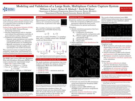 Modeling and Validation of a Large Scale, Multiphase Carbon Capture System William A. Lane a, Kelsey R. Bilsback b, Emily M. Ryan a a Department of Mechanical.