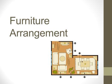 Furniture Arrangement. What’s Wrong…. What’s Wrong???