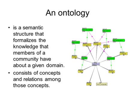 An ontology is a semantic structure that formalizes the knowledge that members of a community have about a given domain. consists of concepts and relations.