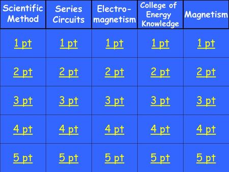 2 pt 3 pt 4 pt 5 pt 1 pt 2 pt 3 pt 4 pt 5 pt 1 pt 2 pt 3 pt 4 pt 5 pt 1 pt 2 pt 3 pt 4 pt 5 pt 1 pt 2 pt 3 pt 4 pt 5 pt 1 pt Scientific Method Series Circuits.