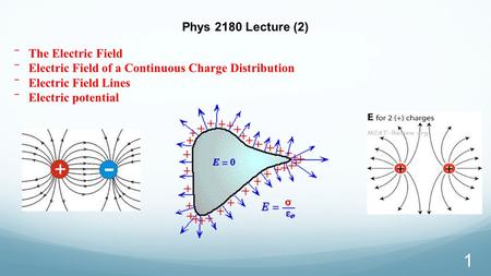 ‾The Electric Field ‾Electric Field of a Continuous Charge Distribution ‾Electric Field Lines ‾Electric potential Phys 2180 Lecture (2) 1.