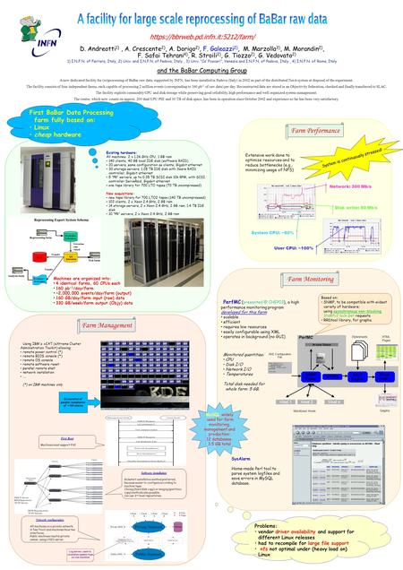 Farm Management https://bbrweb.pd.infn.it:5212/farm/ D. Andreotti 1), A. Crescente 2), A. Dorigo 2), F. Galeazzi 2), M. Marzolla 3), M. Morandin 2), F.