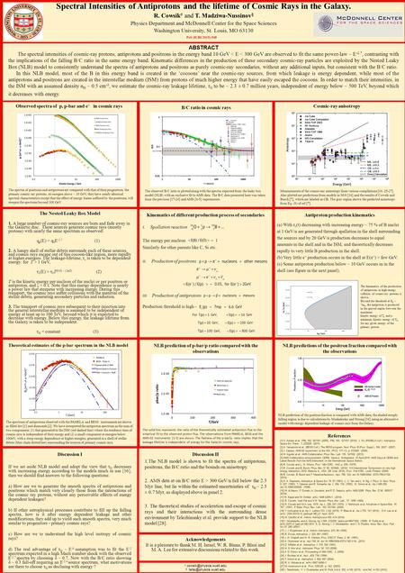 NLB predictions of the positron fraction compared with the observations Antiproton production kinematics Spectral Intensities of Antiprotons and the lifetime.