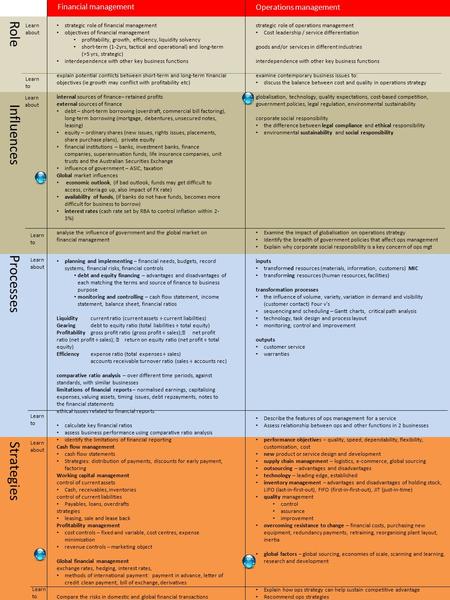 Strategic role of financial management objectives of financial management profitability, growth, efficiency, liquidity solvency short-term (1-2yrs, tactical.