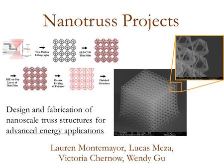 Nanotruss Projects Lauren Montemayor, Lucas Meza, Victoria Chernow, Wendy Gu Design and fabrication of nanoscale truss structures for advanced energy applications.